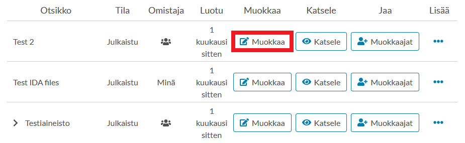 Kuvankaappaus Qvaimen etusivulta, jossa on merkitty punaisella Muokkaa-painike aineistolistauksessa.